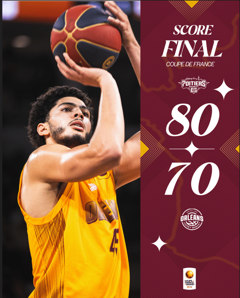 score cdf